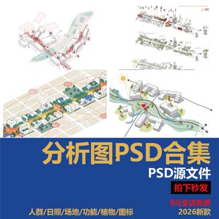 ps分析图竞赛风建筑景观规划设计流线区位人群功能PSD展板素材集