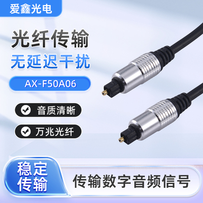 高品质toslink光纤线光纤音频线数字音响光纤线方转方（包邮）