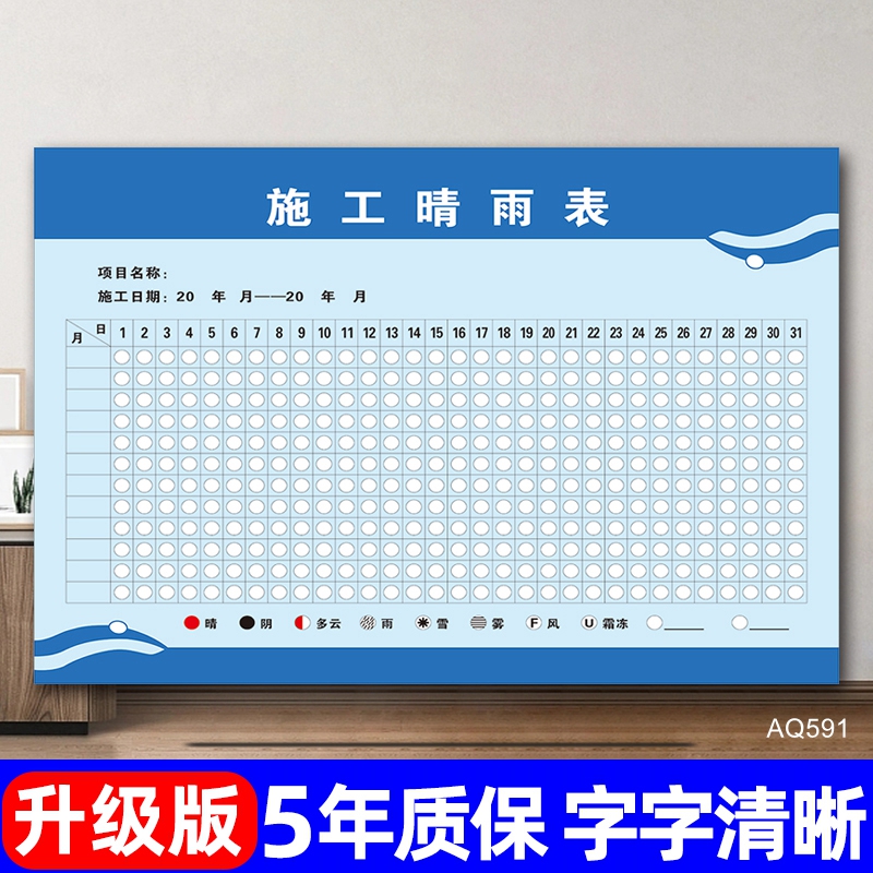 天气贴纸晴雨表公示牌海报图