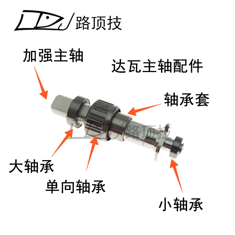 路顶技适用达瓦水滴轮主轴加强2122子龙阿尔法STEEZ CT单向轴承套 户外/登山/野营/旅行用品 鱼线轮 原图主图