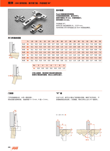 意大利萨郦奇反弹铰链