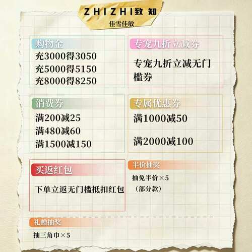致知专属机制介绍链接！！！