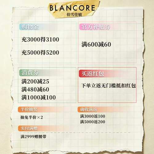 blancore专属机制预热链接！！！