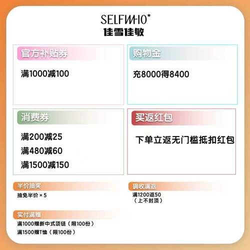 selfwho专属机制介绍链接！！！