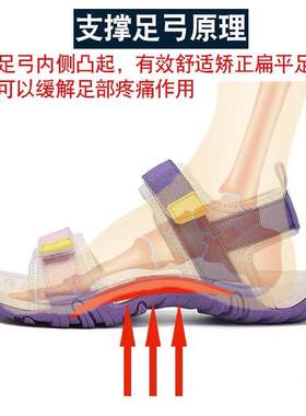 扁平足凉鞋女款矫正足弓支撑机能鞋平板脚矫形专用纠正足外翻女孩