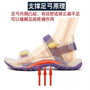 扁平足涼鞋 平板腳矯形專用糾正足外翻女孩 矯正足弓支撐機(jī)能鞋 女款