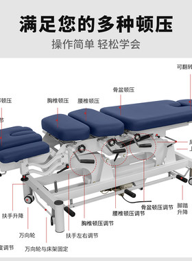 昊梦3D摇摆牵引顿压整脊床美式