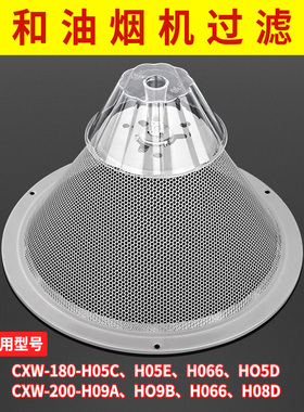 适用万和油烟机过滤网CXW180-H05C/H05E/H05D/H05G/H06G油网配件