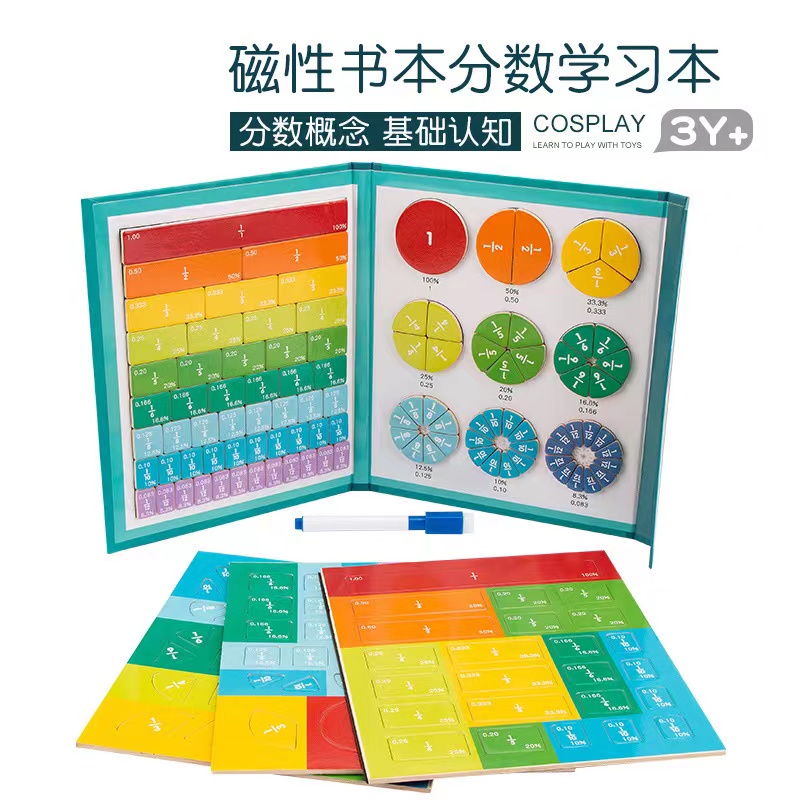 磁性分数分数的初步认识加减运算