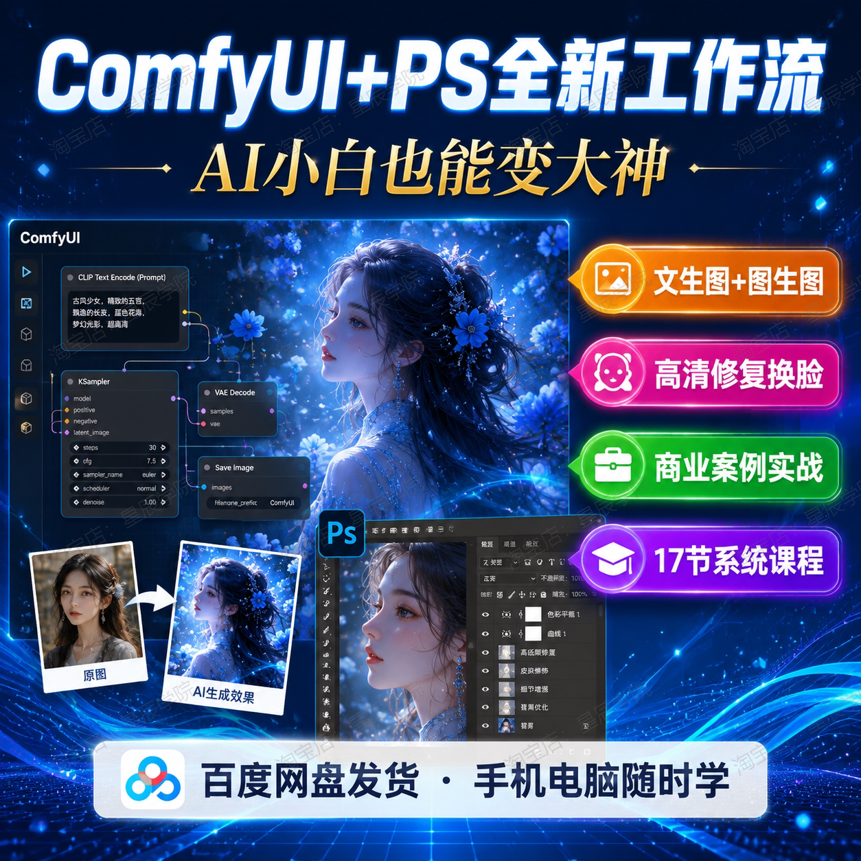 ComfyUI+PS全新AI绘画工作流课程文生图图生图线稿控制局部重绘课图片