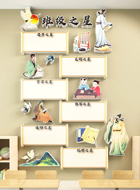 教室氛围布置装饰每周班级之星评比栏荣誉榜中小开学文化建设墙贴