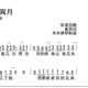 庄淇玟29 曲谱 高清完整版 昨夜风今宵月 简谱吉他谱曲谱合集电子版