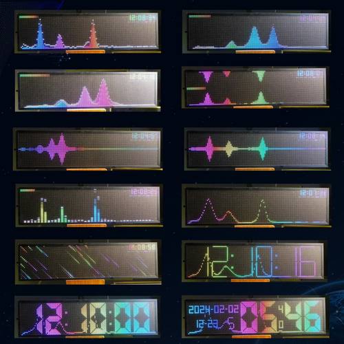 P12832 频谱屏 节奏灯 拾音灯 桌面摆件 网路时钟 主播氛围神器