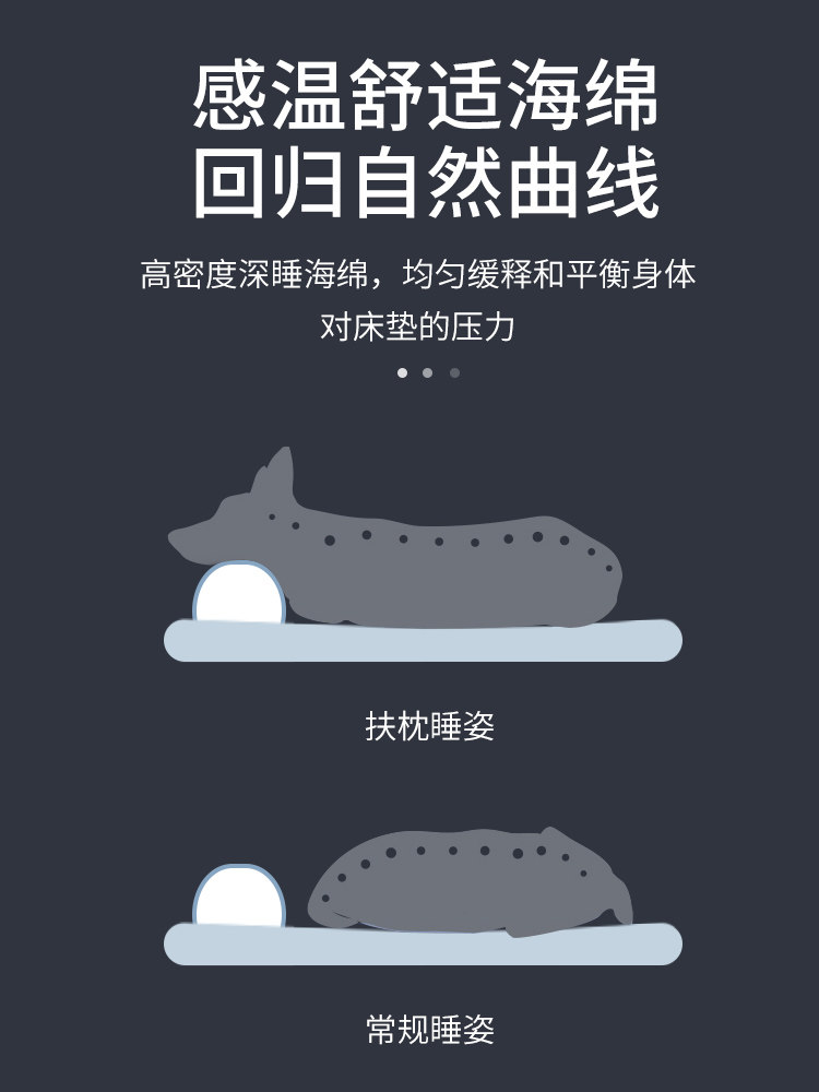 애완동물 수면매트 강아지 매트 강아지 수면매트 고양이 수면매트 사계절 방수 및 물림 방지 고양이 이불 바닥 매트 탈부착 및 세탁 가능