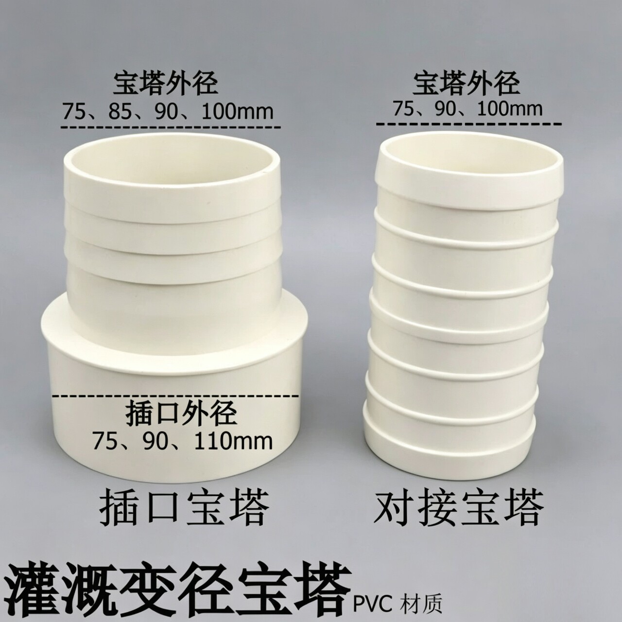 PVC宝塔对直接头水带软管4 3 2.5寸水泵灌溉快接变径转接75-100mm
