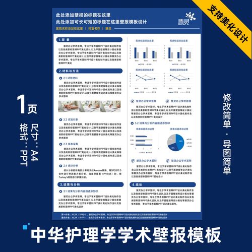 蓝色中华护理学学术壁报PPT模板图片设计美化制作排版04