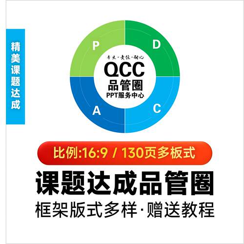 课题达成型QCC品管圈PPT模板设计美化制作优化排版