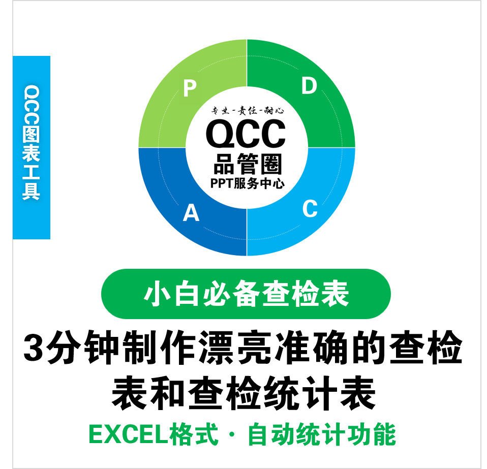品管圈ppt必备图表之查检表和查检统计表品管圈教程小白最爱