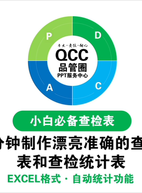 品管圈PPT必备图表之查检表和查检统计表品管圈教程小白最爱