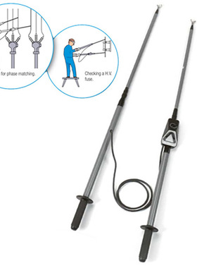 法国CATU  相位比较器 原装品牌全新CL-8-36-1