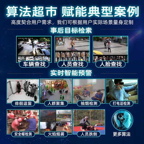 智能分析AI盒子数据看板智慧工地
