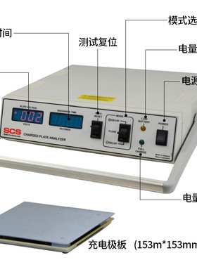 美国SCS 50571/770004/770005充电板监测仪测试静电消散平衡
