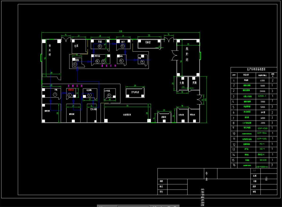 食品厂车间平面图设计+CAD代画+净化车间平面方案设计施工图代画