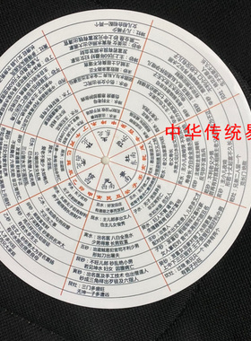 新金锁玉转盘6寸过路阴盘专业风水关圆盘阳阴金锁盘