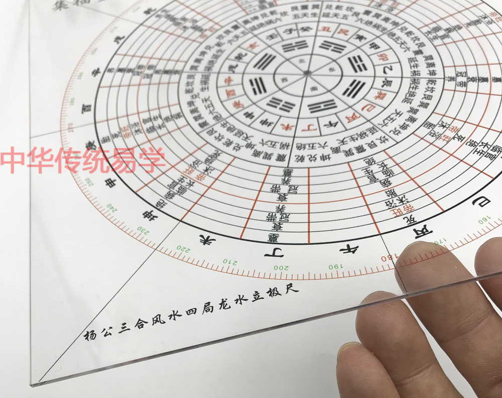 杨公三合八宅综合立极尺透明高精度古法杨公三合水法罗盘专业工具