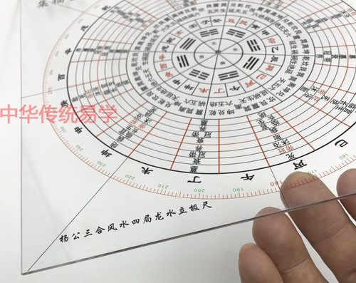杨公三合八宅综合立极尺透明高精度古法杨公三合水法罗盘专业工具 - 封面