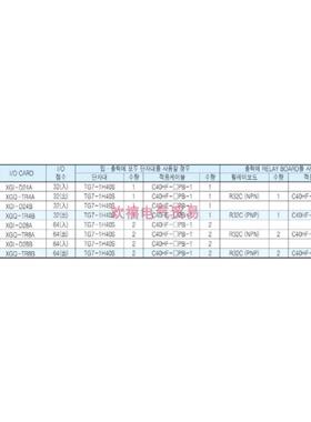 LS产电 C40HF-10PB C37HD-10PB C40HH-10SB-XBE R40H/20HH-10S-XB