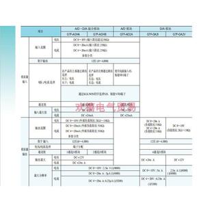 LS产电 K120S系列G7F-ADHA G7F-ADHB G7F-AD2A G7F-DA2V G7F-DA2I
