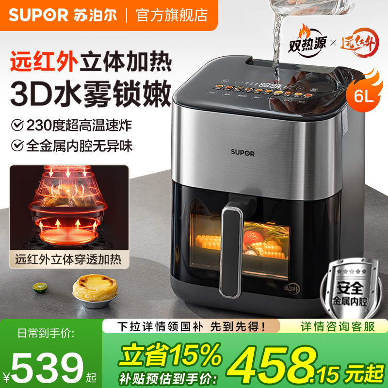 �ղ���˫��Դ����ը��Զ������Ӷ๦������6L������ 458.15Ԫ(������)