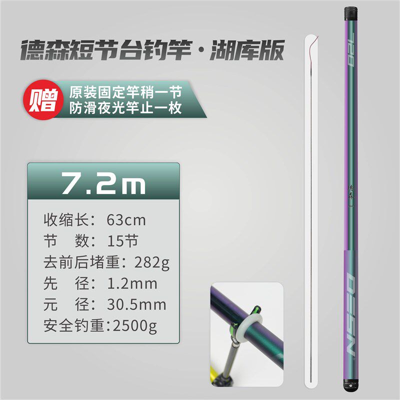短节台钓竿超轻超硬28偏19调6h大综合碳素鱼竿户外便携手杆 - 实物图