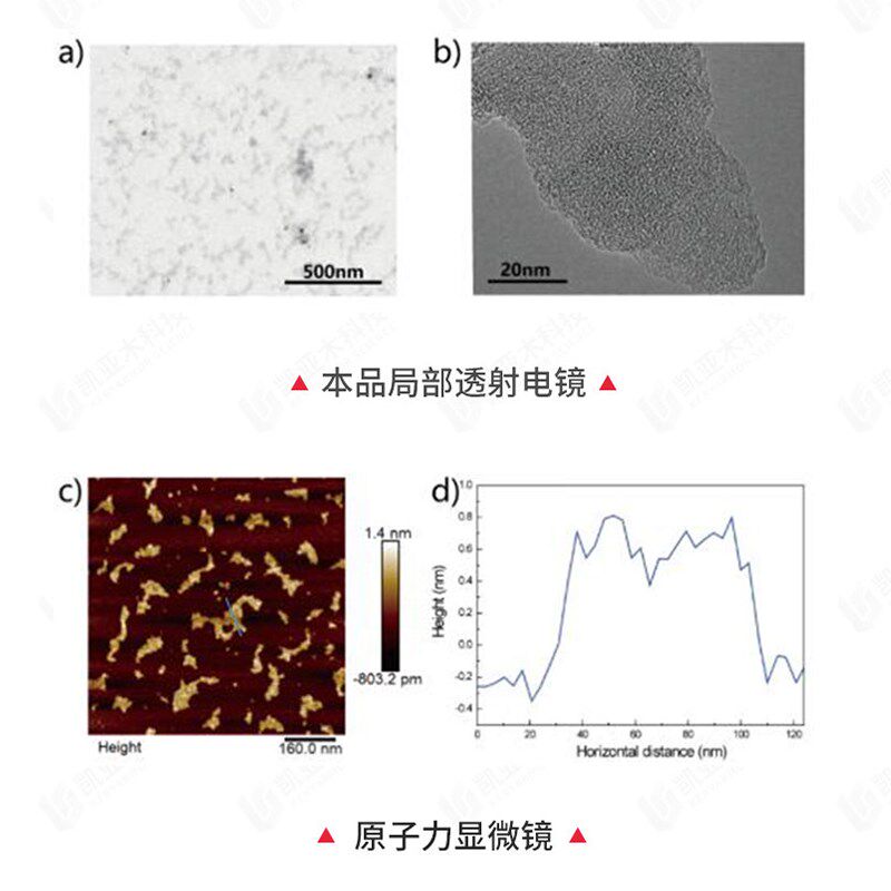 薄层石墨相氮化碳超薄片层g-C3N4 光催化光触媒膜材料 纳米片