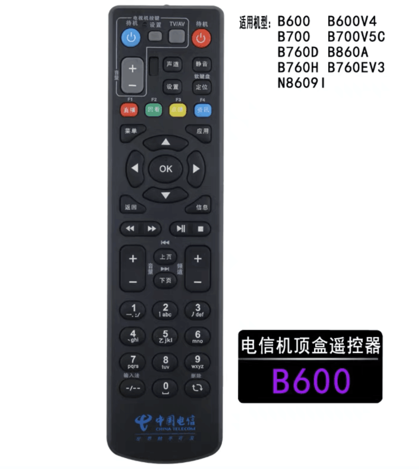 电信机顶盒遥控器ZTE中兴ZXV10 B700 B600 B760N B860A IPTV/ITV