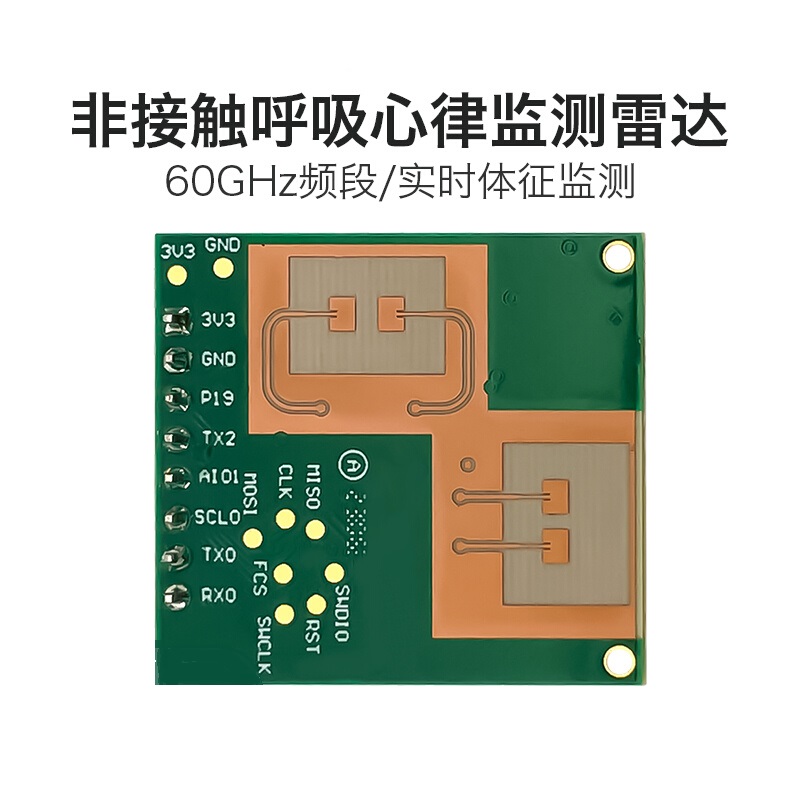 60GHz