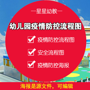 流程图疫情防控宣传资料两案九制复工复课复训幼儿园复课宣传海报