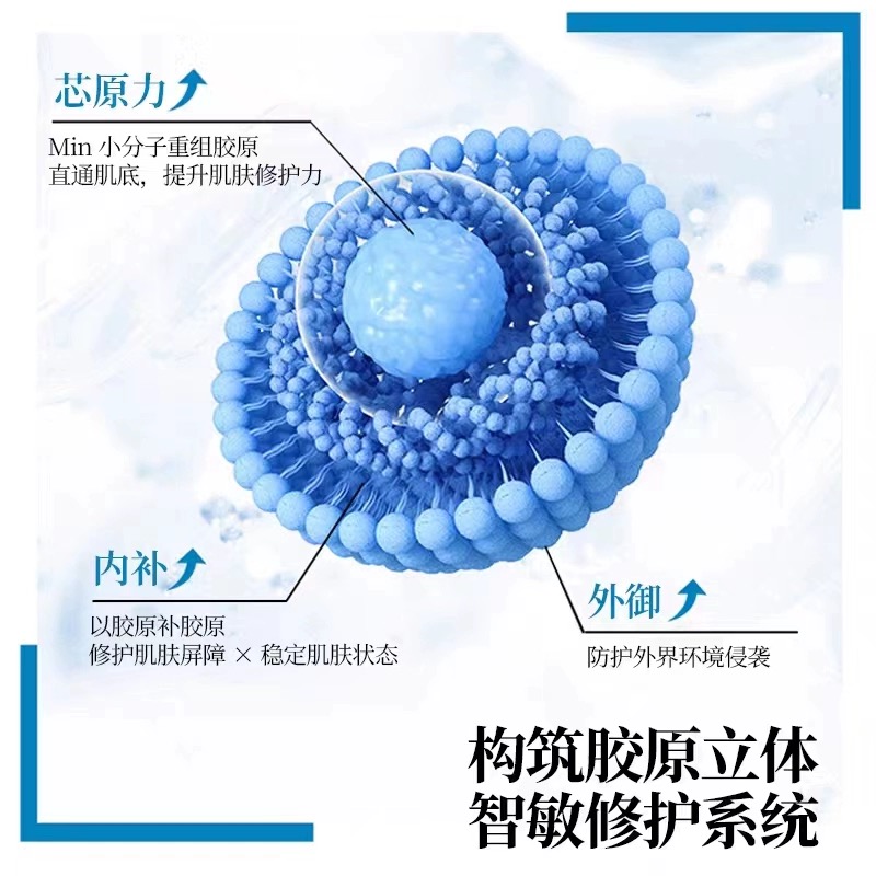 重组人源化三型胶原面霜20g 舒缓修护 改善胶原流失 再生砰砰水嫩