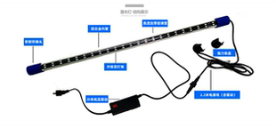 鱼缸灯LED水草照明灯水族箱专用造景灯光龙鱼鹦鹉鱼防水灯管水陆