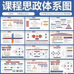 PPT模板课程思政体系 简单教学能力大赛PPT模板课题申报结题流程