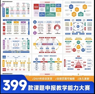 399款课题申报教学能力大赛PPT模板精选高级结题架构设计图十二图