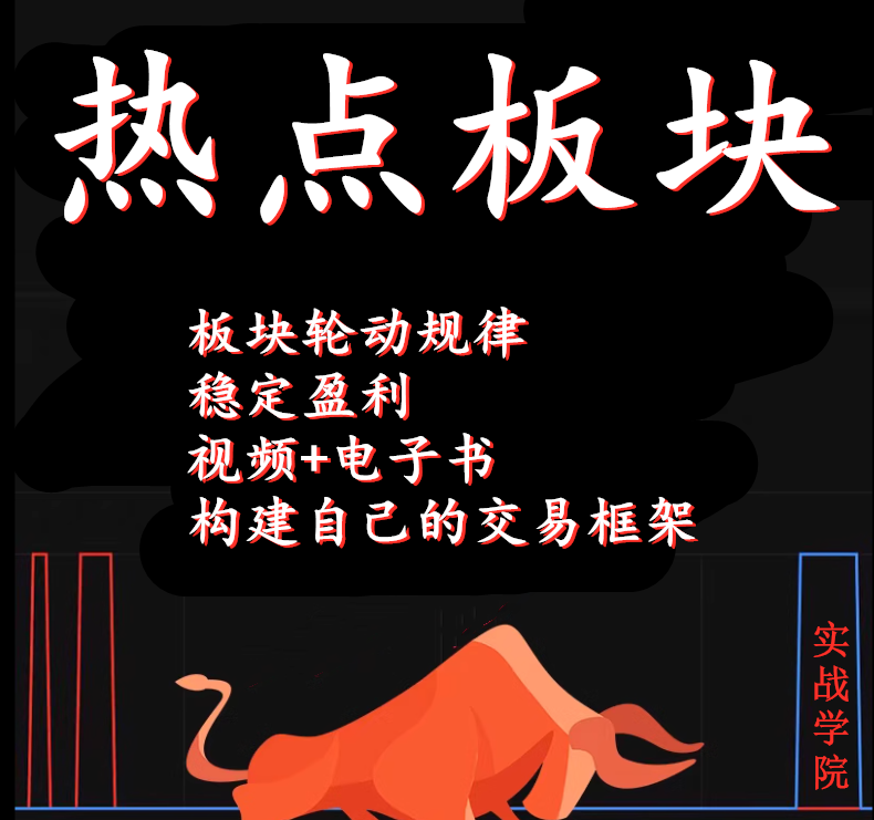 热点板块战法股票炒作板块轮动规律弱转强交易系统炒股视频教程