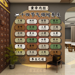 网红24二十四节气中医养生馆墙面贴纸装饰氛围布置文化形象挂画图