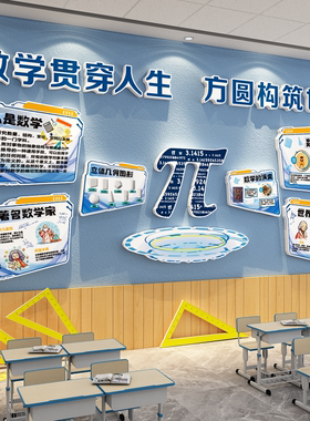 小学初中奥数学思维文化墙教室场景布置装饰贴环创黑板报元素材料