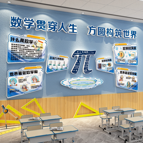 小学初中奥数学思维文化墙教室场景布置装饰贴环创黑板报元素材料