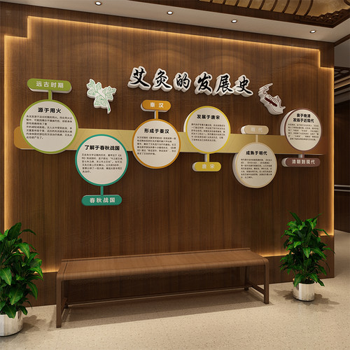 艾灸中医馆形象墙面装饰挂画养生馆文化氛围布置的发展史背景贴纸