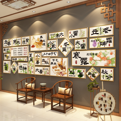 二十四节气装饰画24顺时养生指南中医馆氛围布置挂画文化墙面贴画