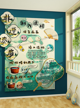 幼儿园墙面装饰非遗文化主题环创场景布置漆扇摊位背景展示板摆件