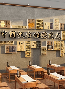 汉字的起源与演变书法教室布置装饰氛围培训班机构墙面环创文化贴